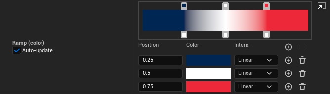 Houdini Quick tip #04 (Points number & Guide font size)